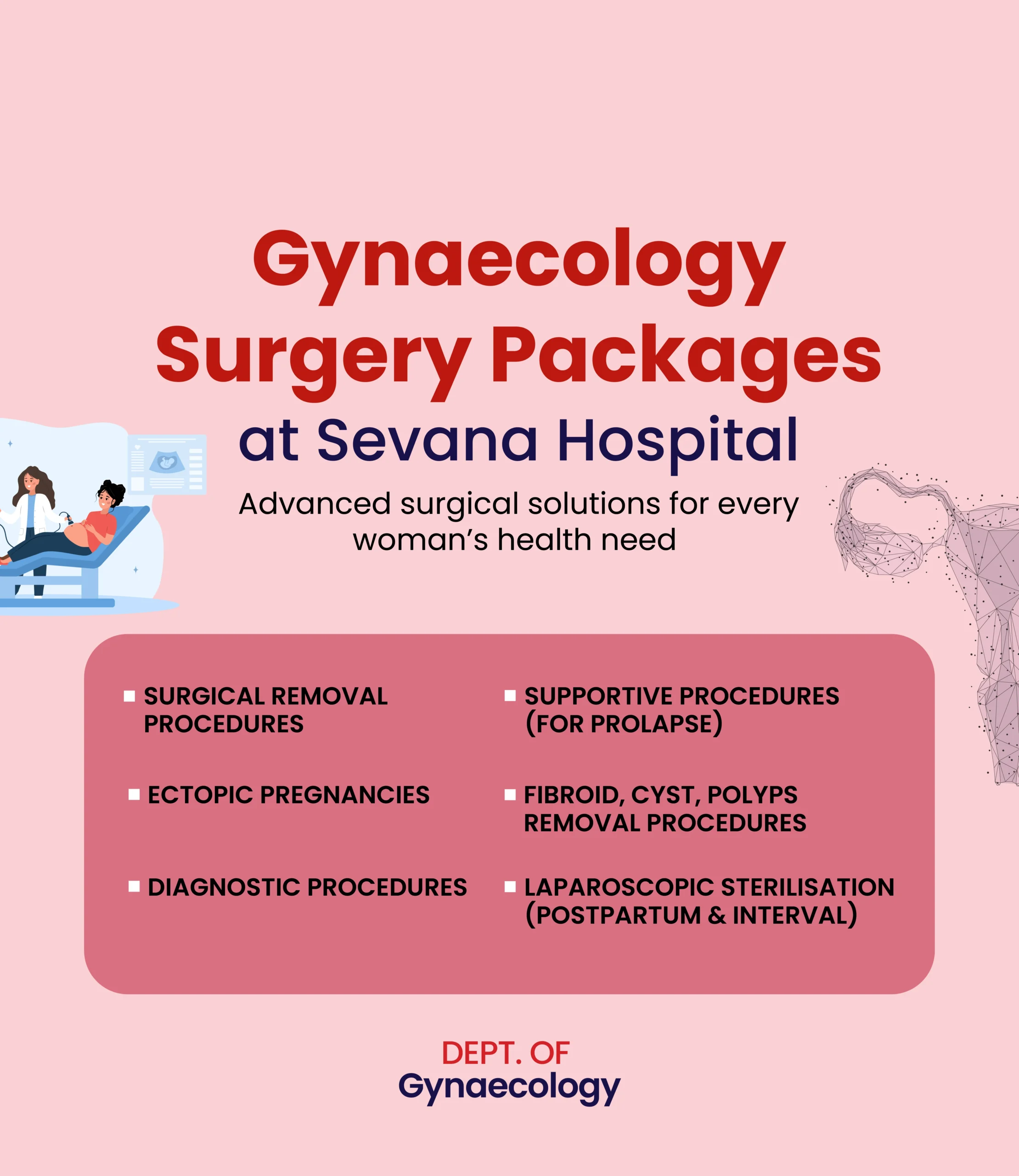 SEVANA GYNAEC WEB BANNER 01-02